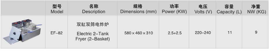 單杠單篩電炸爐 EF-82