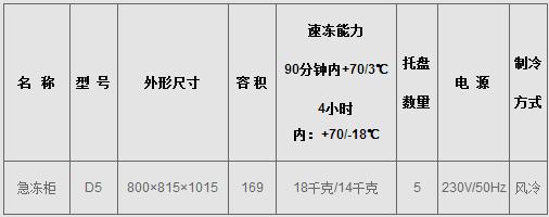 急凍柜參數