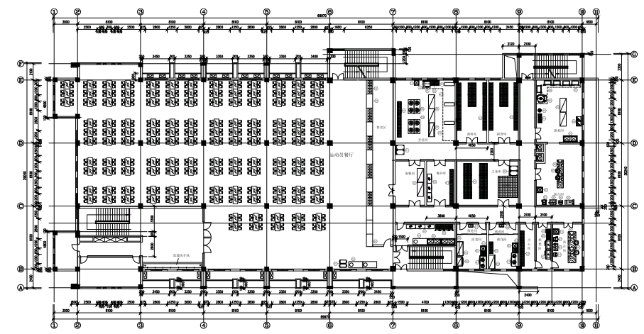 學校食堂：商用廚房設備專業解決方案