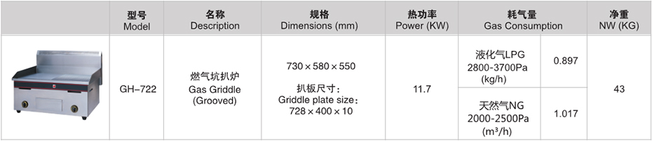 燃氣坑扒爐 GH-722